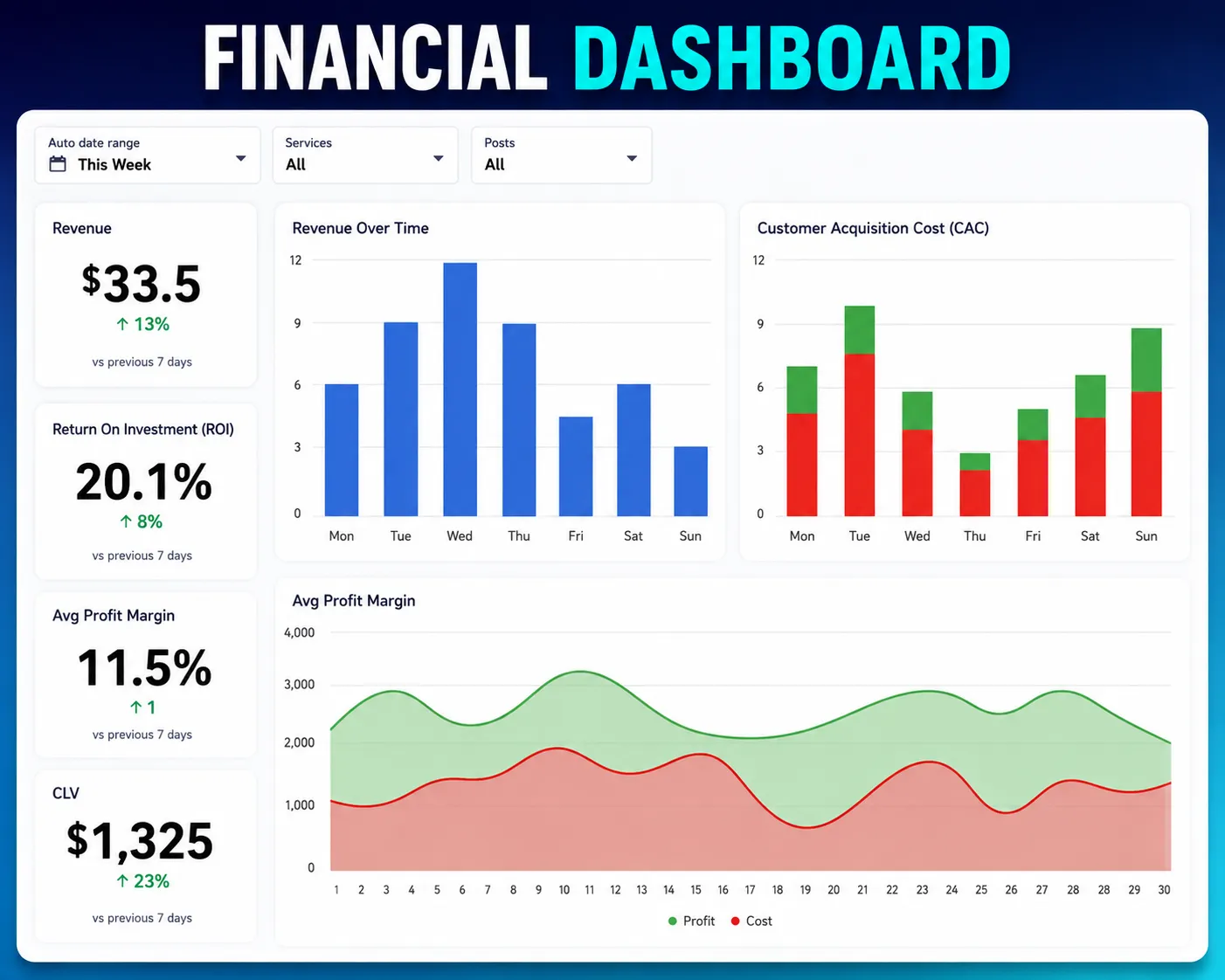 Finance dashboard preview